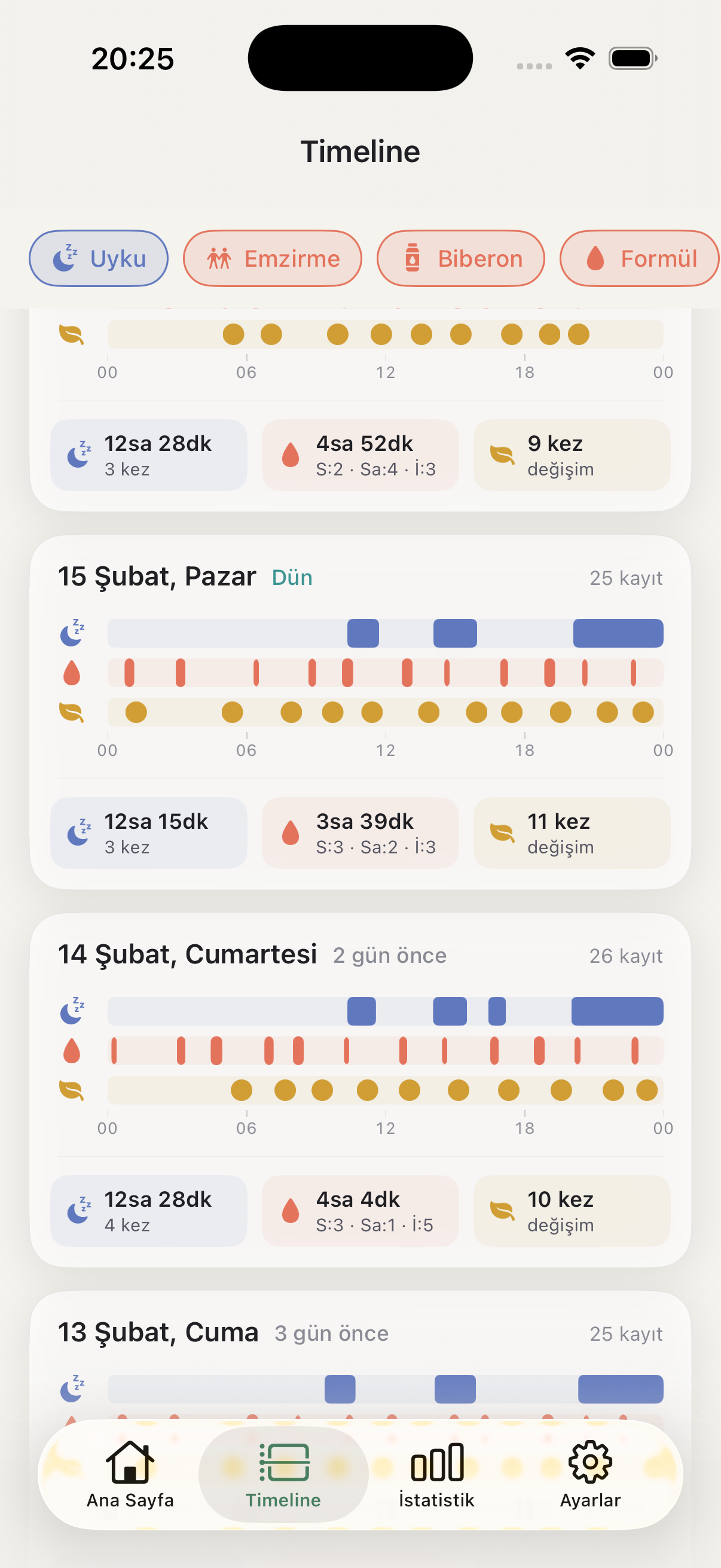 Aktivite Takibi