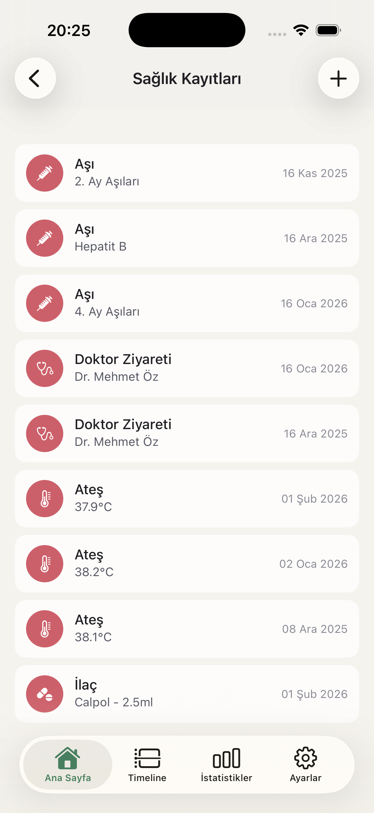 Büyüme Grafiği